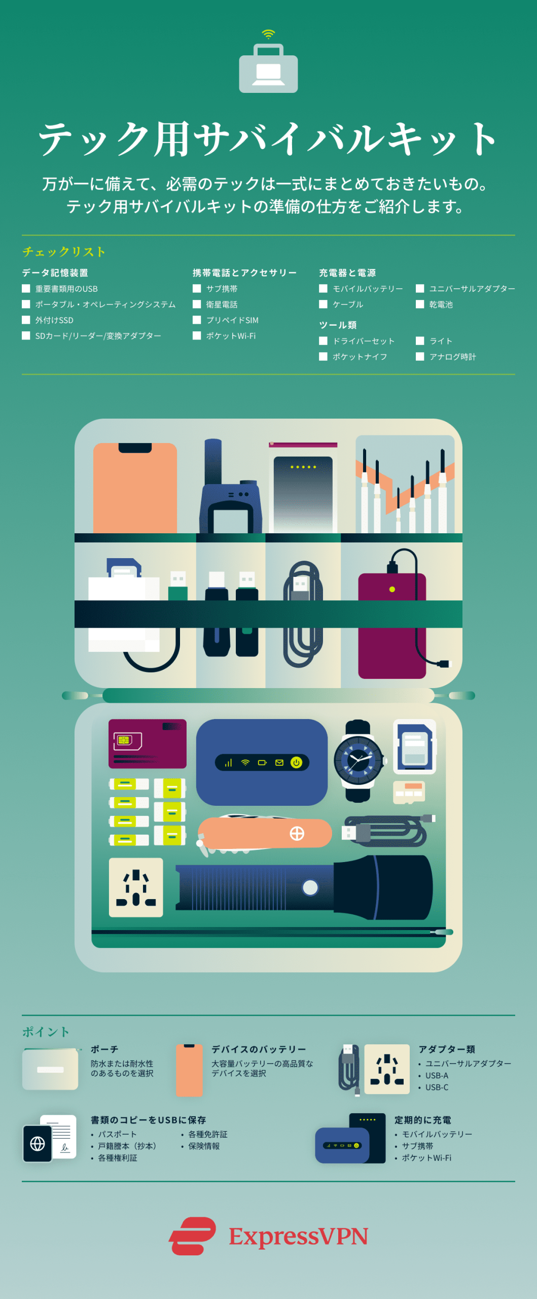 テック用サバイバルキット