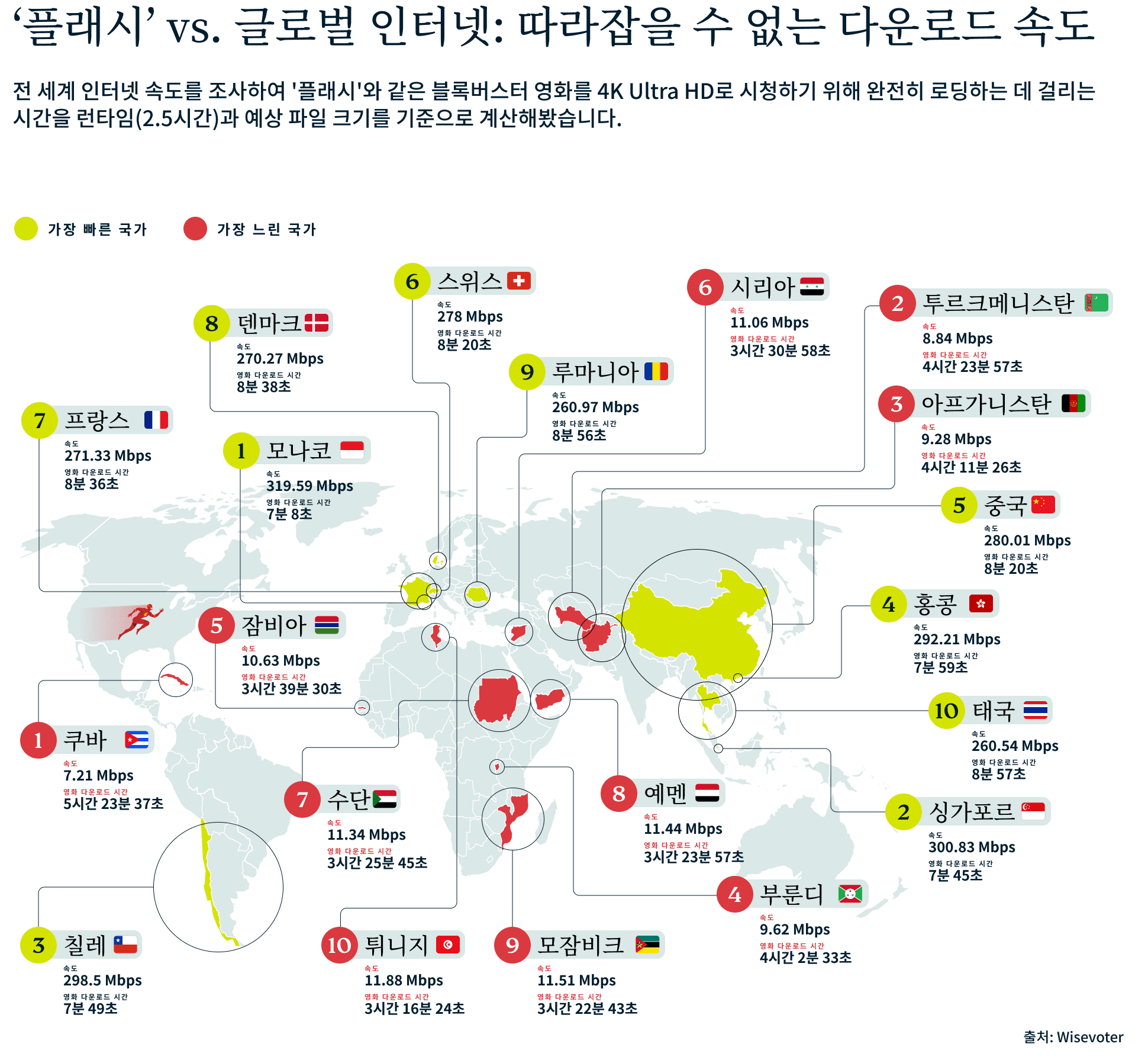 Internet Speed Map 6