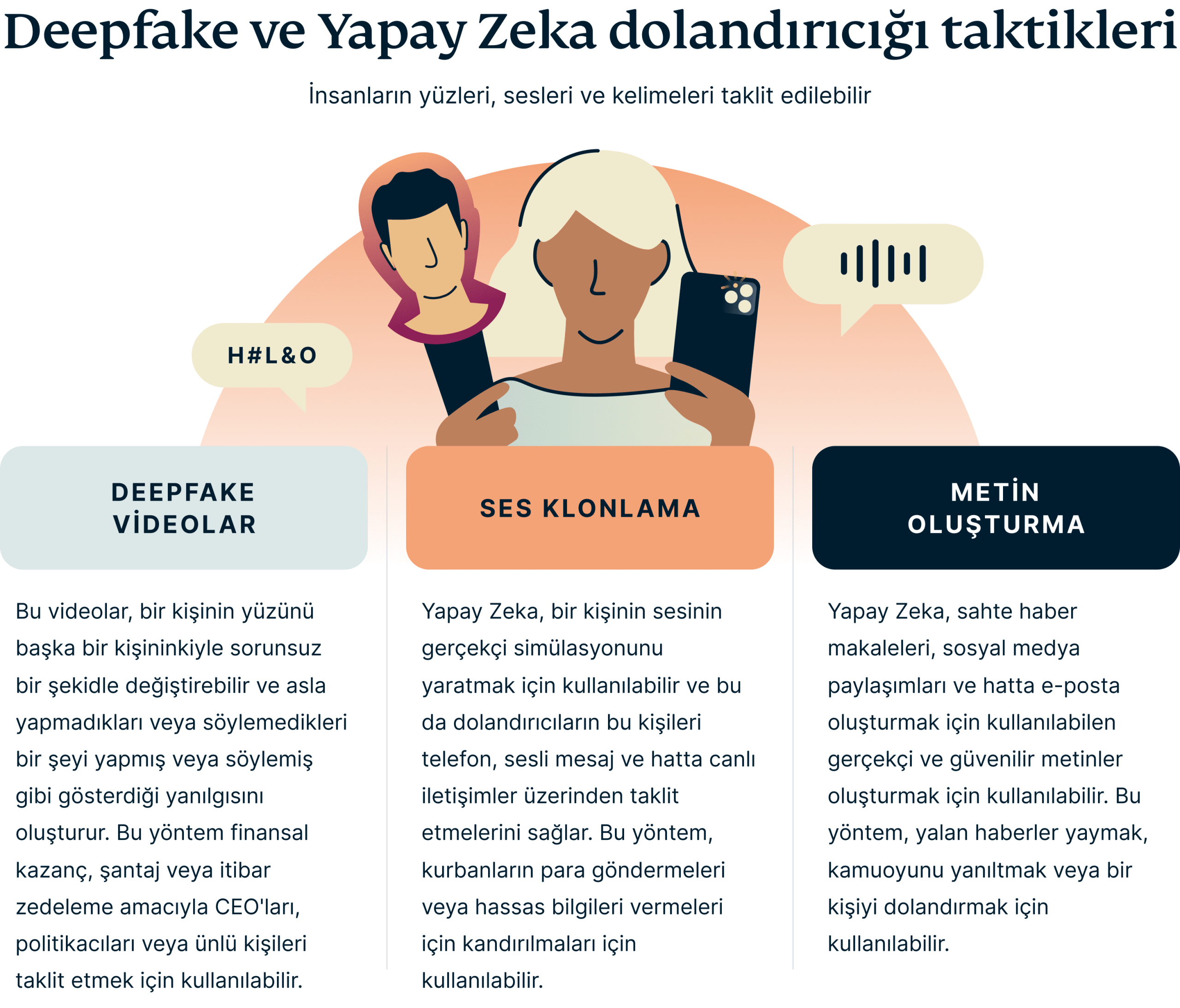 Deepfake Ai Scams 6 Scaled