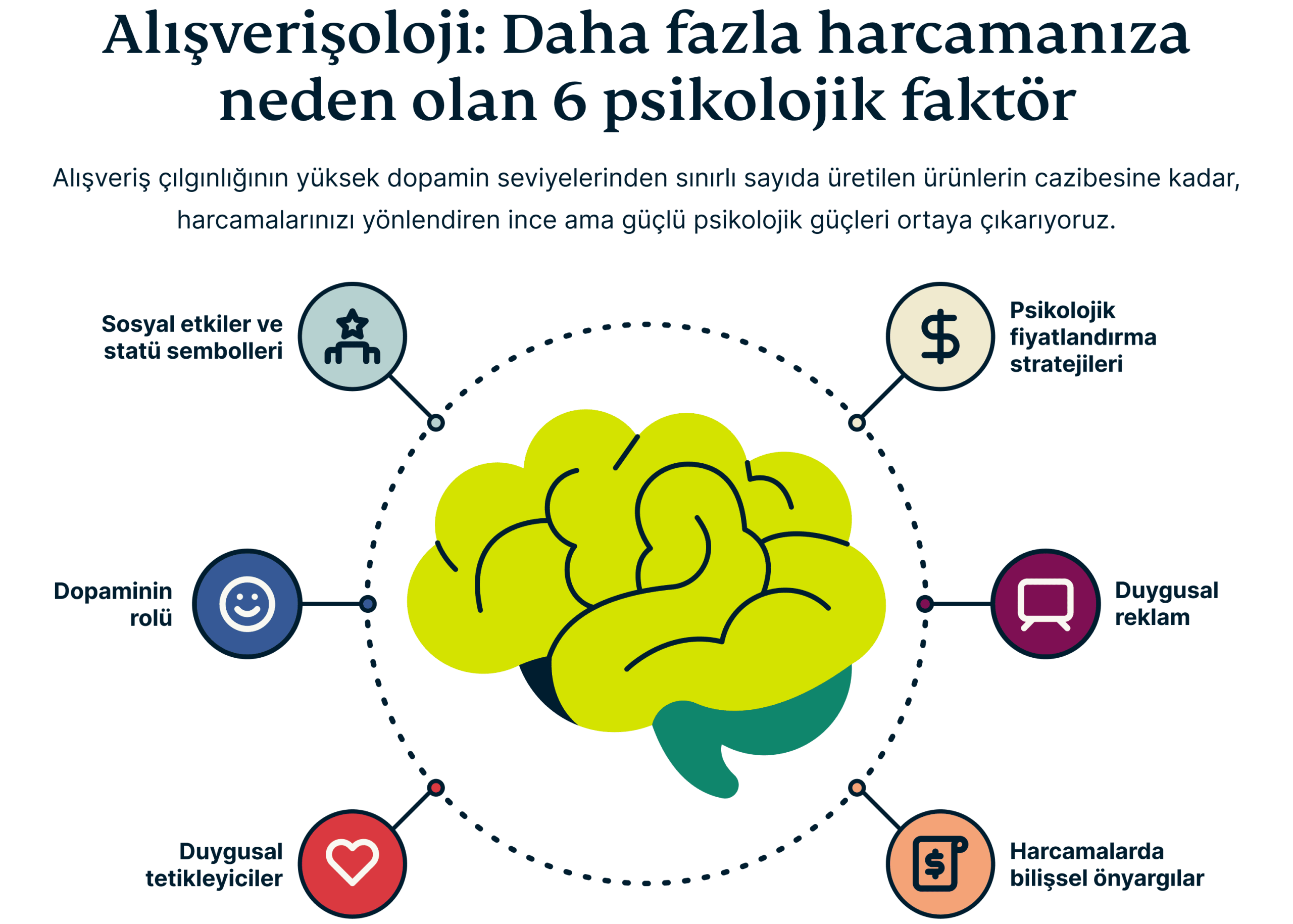 Reported Fraud Losses By Contact Method 3 1 Scaled