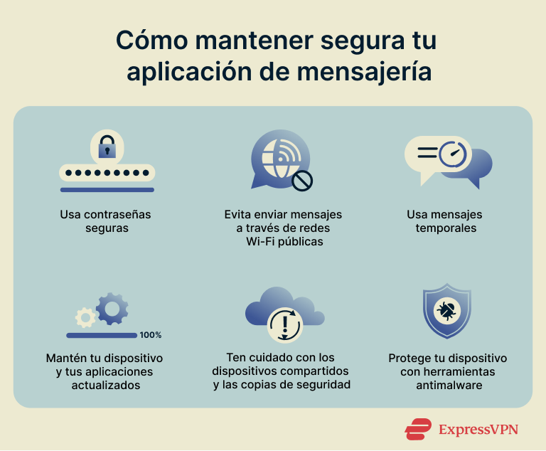 Messaging Apps How To Keep Your Messaging App Secure 1 Es