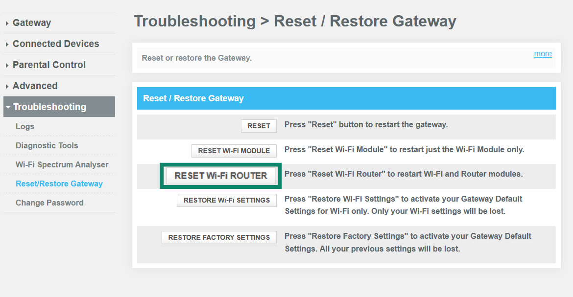 A screenshot of the Troubleshooting settings in a router control panel, highlighting the option to reset the router remotely.