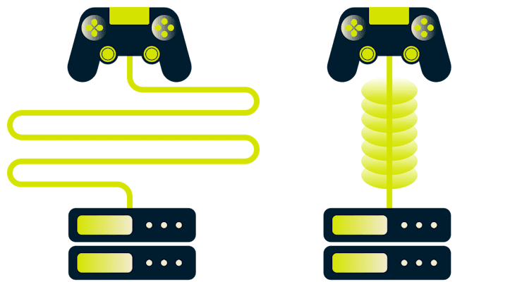 Un controller di gioco che fa un percorso lungo per raggiungere un server, mentre un altro percorre un breve tunnel VPN.