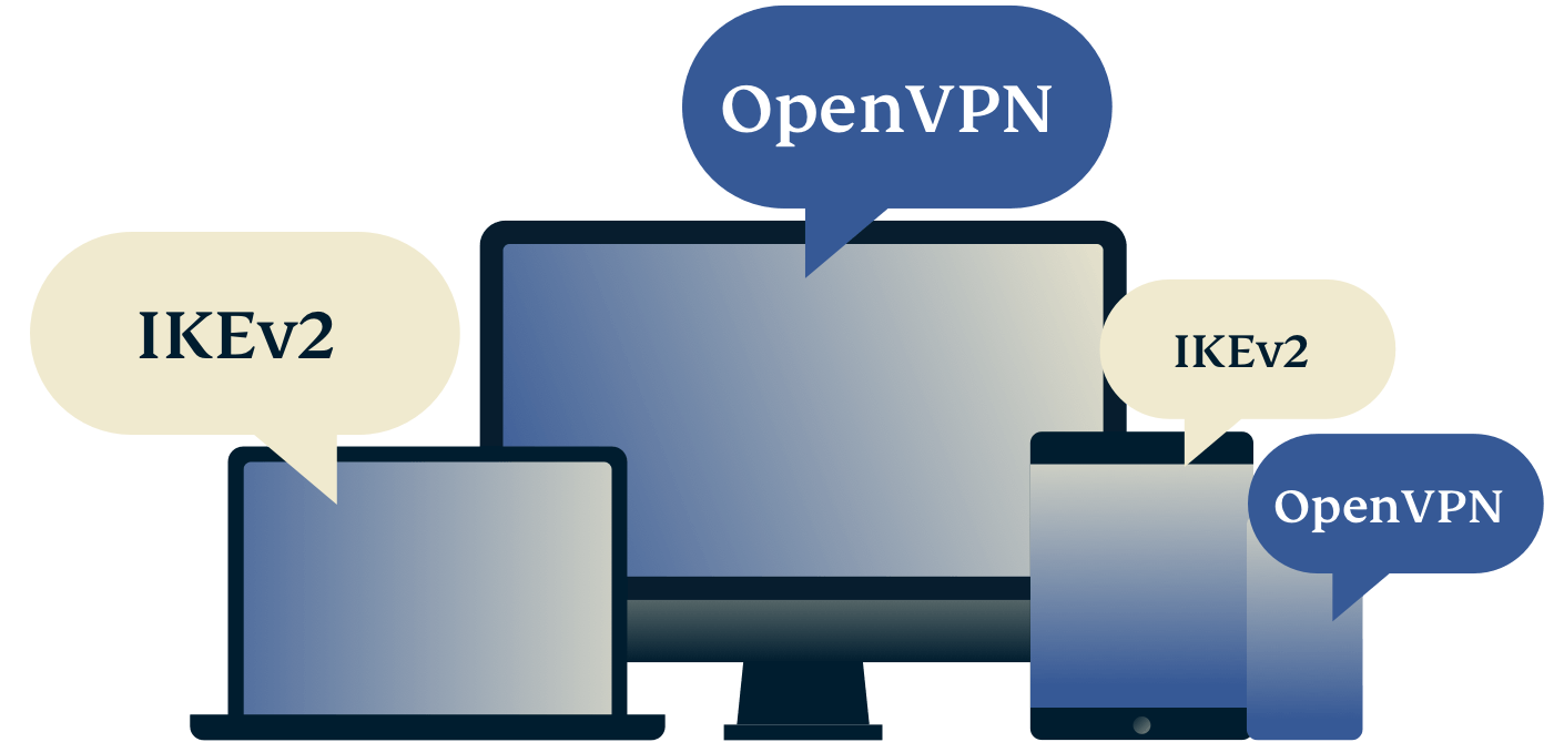 Paras VPN-protokolla juuri sinulle – eri laitteet käyttävät eri VPN-protokollia.