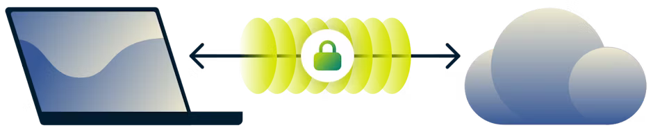 コンピュータとインターネットを結ぶ暗号化されたトンネルとしてのVPNの図。