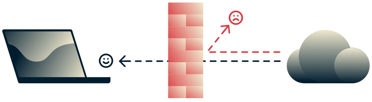 방화벽은 위험한 들어오는 인터넷 트래픽으로부터 장치를 보호합니다.