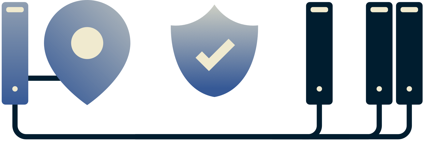 Uzak sunuculara güvenli bir şekilde bağlanan tek bir konumdan bir sunucu.