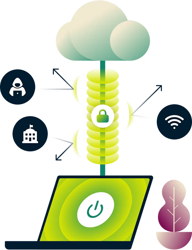 תרשים המסביר כיצד VPN מגן עליכם